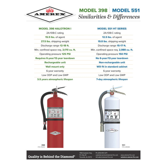 Amerex 12.5 lb Halotron BRX HT Series Fire Extinguisher - 551 - Comparison